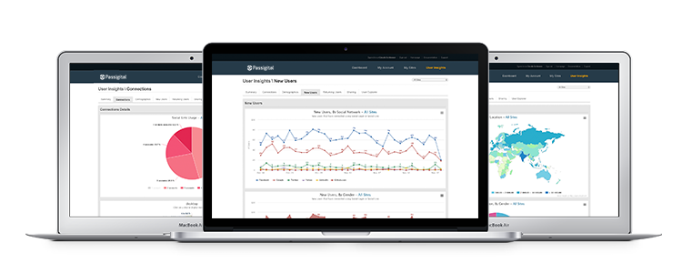 Social Login Insights